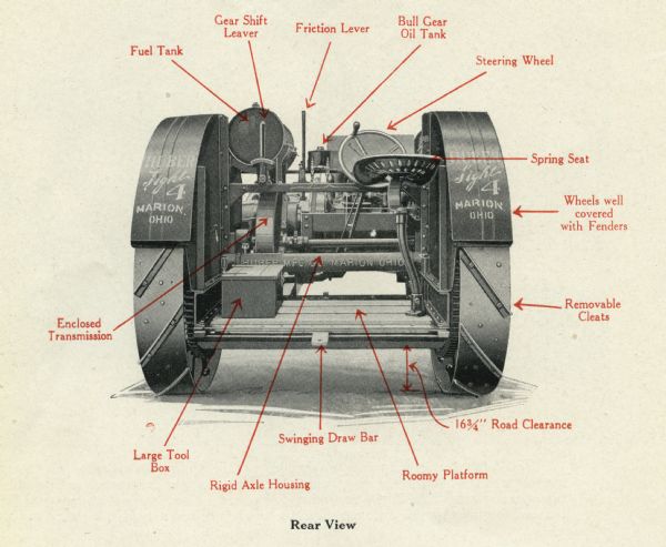 Diagram illustrating the parts of the Huber Light Four tractor, as seen from the rear.