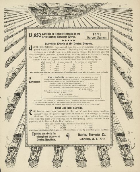 Text at top reads: "Forty Harvest Seasons" with "13,852 Carloads in 12 months handled in the Great Deering Harvester Works." Includes an illustration of the Harvester Works at the top, with locomotives radiating out of the factory pulling loaded railroad cars.