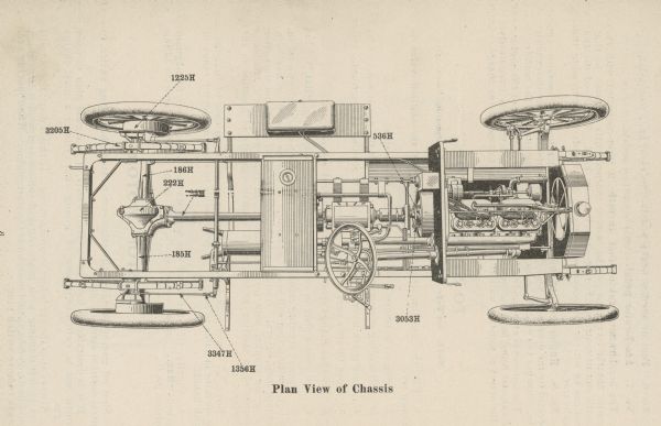 Plan View of Chassis. From "Directions for operating the I.H.C. '30'."