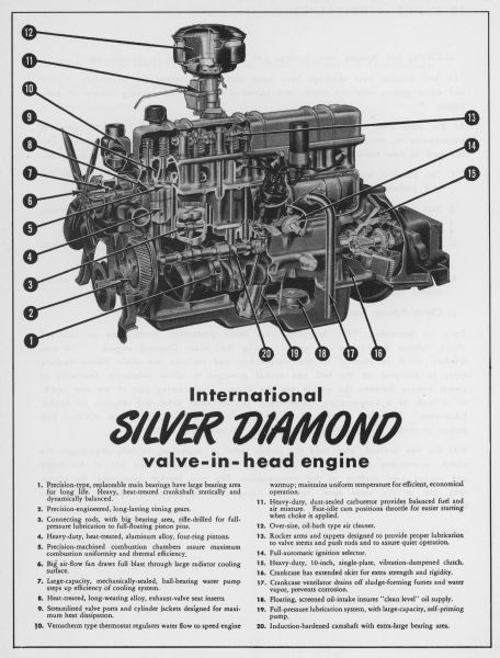 From the Sales-Engineering Bulletin for the Silver Diamond Engine for International L-Line Trucks.