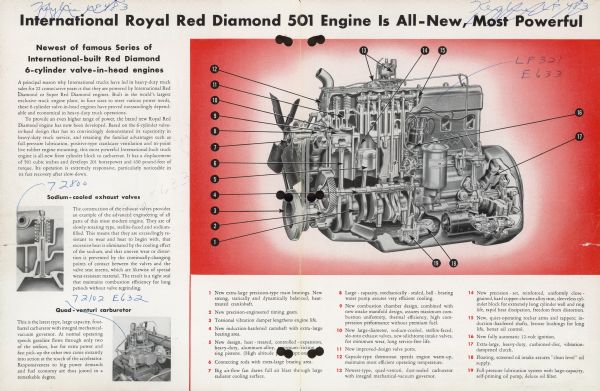 Inside spread of 4 page brochure for the International RD-501 Royal Red Diamond truck engine.