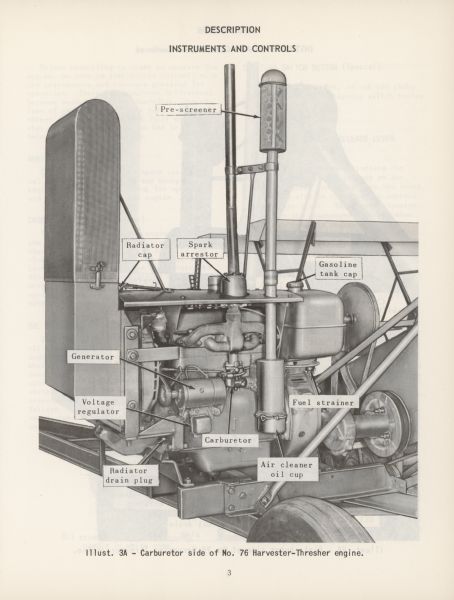 Page from manual titled "Description, Instruments and Controls." Illus. 3A - Carburetor side of No. 76 Harvester-Thresher engine.