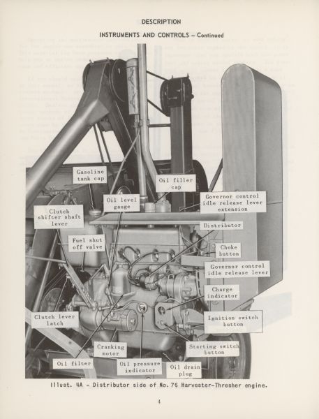 Illust. 4A - Distributor side of No. 76 Harvester-Thresher engine.