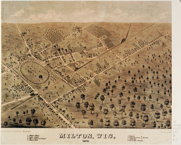 Bird's-eye map of Milton.