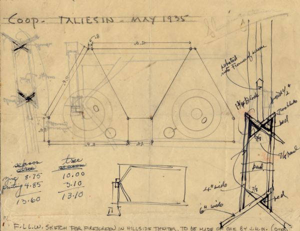 Pencil and ink plan and elevation sketch, drawn by Frank Lloyd Wright, for a firescreen for the Hillside Theater. The drawing includes a dimensioned plan and sketches. The screen was to be made of oak and built by John H. Howe.