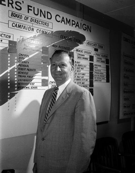 Carl G. Mayer, vice-president of advertising at Oscar Mayer and Company, serves the 1956 Red Feather United Givers Campaign.