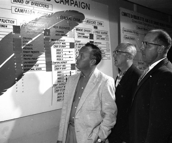 G. Frederick Wolff (left) and Warren Walder, chairmen of the general contractors, sheet metal and lathers sections for the United Givers' Fund, look at a list of construction trade groupings on a board.