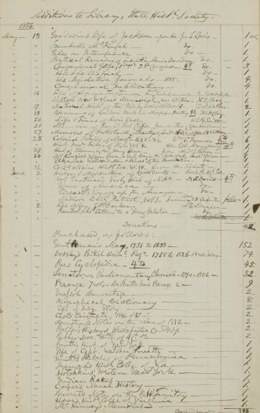 May-June 1856 page from the Historical Society accession register, in which Corresponding Secretary Lyman Draper listed the books received that month.