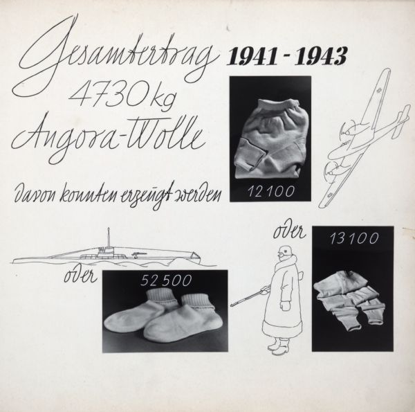 Angora wool production for the years 1941-1943. There are drawings of a submarine, airplane, and soldier, as well as photographs showing the clothing made out of angora wool. Text on page says, "Gesamtertrag 1941-1943, 4730 kg, Angora-Wolle, davon konnten erzeugt werden."