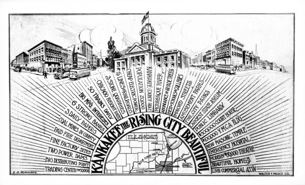 Promotional postcard with three city scene sketches and thirty-one characteristics of the city listed. Caption reads: "Kankakee the Rising City Beautiful."