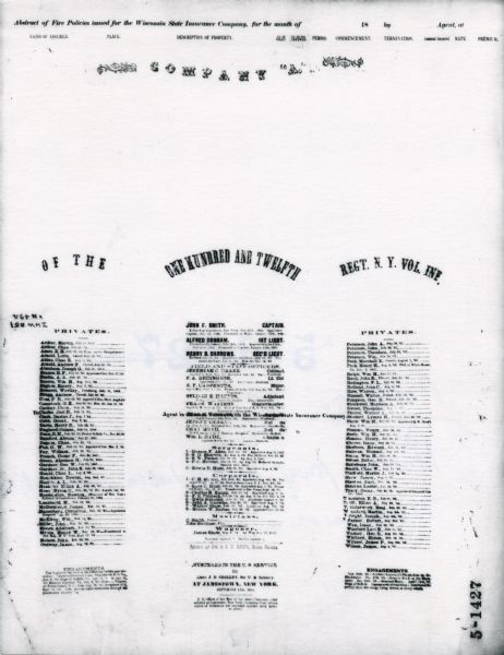 Printer's proof of Civil War roster on waste paper.
