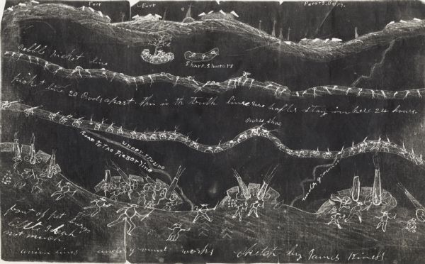 The siege of Petersburg, VA, April 2-9, 1965. From a sketch by James Kiness.