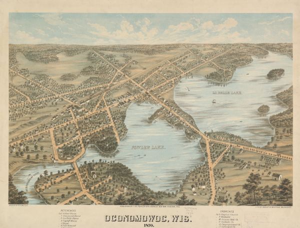 Birds-eye drawing of Oconomowoc depicts street names and street layouts, houses, trees, Oconomowoc River, Fowler Lake, and La Belle Lake. A reference key at the bottom of the map shows the city's school house, Townsend House, La Belle House, Topliff house, the depot, fair ground, cemetery, and Oconomowoc's specific denominational churches (Methodist, German Methodist, Catholic, Congregational and Episcopal).