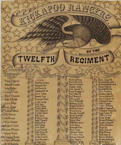 Hand-drawn poster by S.W. Martin of the Civil War officers and men of the Kickapoo Rangers of the 12th Regiment, Company K. Above and to the left of the list of names are attached small photographic portraits of some of the field officers.
