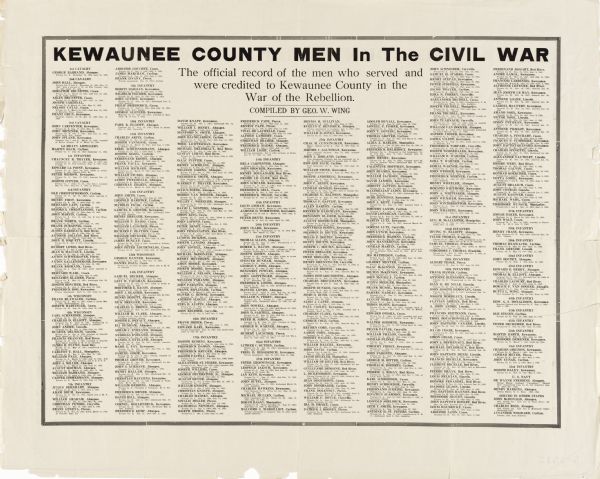 A poster with a list of names of Civil War soldiers arranged by military unit.