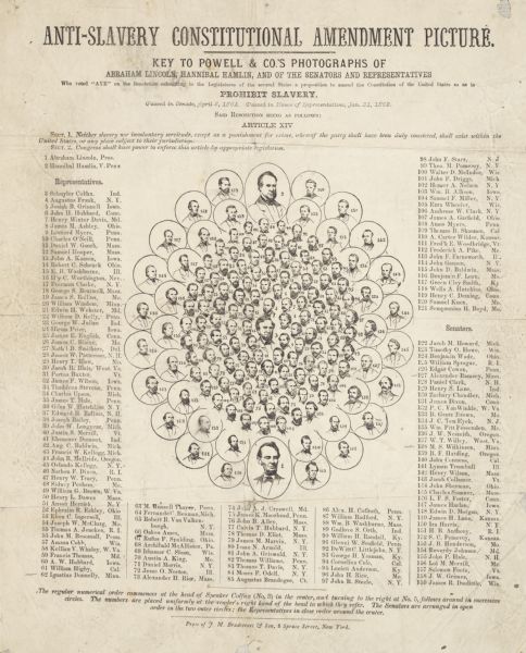 Key to a composite portrait of the members of Congress who voted for to pass the Thirteenth Amendment to the U.S. Constitution, which the caption misidentifies as "Article XIV."