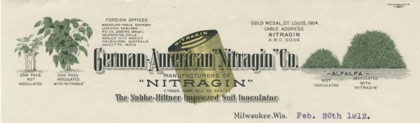 Letterhead of the German-American "Nitragin" Company of Milwaukee, Wisconsin, manufacturer of a trademarked nitrogen "soil inoculator," with a center background image of a product can and paired images on either side of cow peas and alfalfa grown with and without the featured product. Printed in black with yellow and green accent coloring by the Northwestern Litho. Company, Milwaukee.