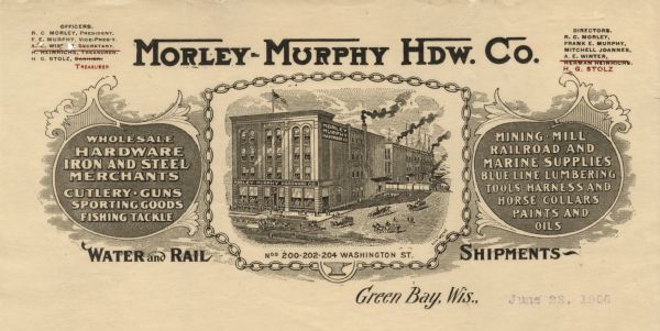 Letterhead of the Morley-Murphy Hardware Company, with a three-quarter view of the company building and horse, streetcar, and rail traffic around it.