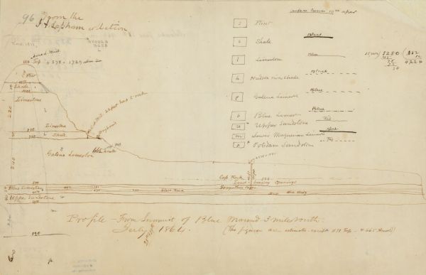This map is pen and watercolor on paper and shows profile and geological formation of Blue Mound and location of Arnold’s Hotel and Brigham Lead Mines.
