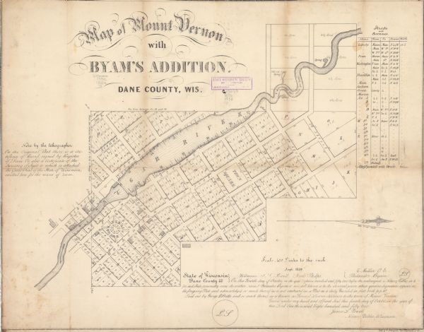 On left side map reads: "Note by the lithographer on the Original Plat there is a Certificate of Record signed by Resister of Dane Co. also a Certificate of the Secretary of State to which is attached the great Seal of the State of Wisconsin, omitted here for the want of room." The bottom right reads: "Sept. 1852 E. Miller C.E. Philander Byam. L.J. State of Wisconsin Dane County SS Witness J.(?) L. Powell Noah(?) Phelps, On this Fourth day of October in the year Eighteen hundred and fifty two before the undersigned a Notary Public in & for said State personally came the within. Name Philander Byam to me well know to be the identical person whose genuine Signature appears to the foregoing Plat and acknowledged so much thereof as is not embraced in a Plat as is duly Recorded in plat book p.p.10. Laid out by George G. Butts and so much thereof as is known as Leonard Levis' Addition to the town of Mount Vernon. Given under my hand and official Seal this fourth day of October in the year of Our Lord One thousand Eight hundred and fifty two. James L. Powell". There is a legend of "Streets and Avenues" in the upper right corner.