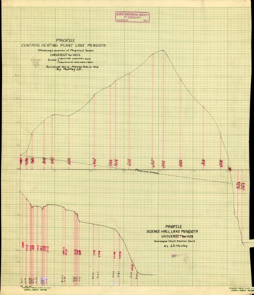This map is ink on printed paper reading: "standard profile plate." "Surveyed Oct. 15, platted Dec. 15, 1903 ; surveyed May 9, platted Dec. 9."