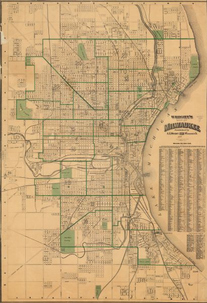 This map shows city wards, block numbers, parks, cemeteries, roads, railroads, Lake Michigan, and selected buildings. Also included are indexes "Milwaukee city street guide" and "Public buildings, parks, etc." The right margin reads: "Copyright, 1888, by Alfred G. Wright." Ward boundaries and parks are shown in green.
