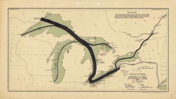 This map includes an explanation that reads: "This chart shows the movement of grain on the Great Lakes, St. Lawrence River, and New York State Barge Canal during the season of navigation 1923, based upon records of deliveries to vessels at shipping ports, receipts of elevators at receiving ports, and the amounts in vessels at the close of navigation." Portions of Minnesota, Iowa, Illinois, Indiana, Ohio, Michigan, New York, Vermont, Massachusetts, Connecticut, Ontario, and Quebec are shown. Quantities are labeled in bushels.