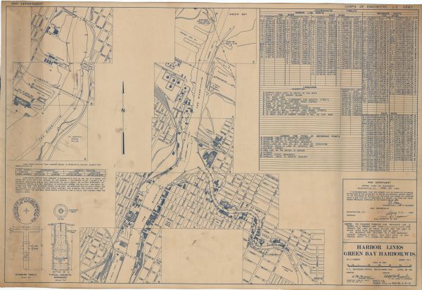 This blue line print map shows survey monument markers by type and industrial buildings and covers part of the lower Fox River and East River. The map includes survey tables, illustrations of survey markers, and certification approved by the War Department.
