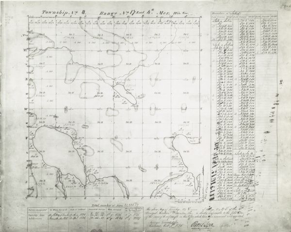 This photocopy of a manuscript map shows sectional township grid, hydrography, and acreages as they appeared in 1836. The township lines surveyed by Mullett & Brink; subdivisions surveyed by James A. Mullett. The map includes certification by: "Surveyor General's Office, Cincinnati, Oct. 1st, 1836 - Robt. T. Lytle, Surv. Genl." The right margin includes a meanders table.