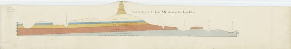 This map is pen and watercolor on paper and shows a profile and geological sections of the East Blue Mound Break, Blue Mound Creek, Black Earth River, and the Wisconsin River. Sections of Flint, Niagara Limestone, Cincinnati Group, Galena Limestone, Blue & Bluff Limestone, St. Peters Sandstone, Lower "Magnesian" Limestone, and Potsdam Sandstone are labeled.