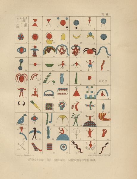 Synopsis of Indian Hieroglyphics. Pictographs 1-70, including birds, human figures, plants, animals and other symbols.