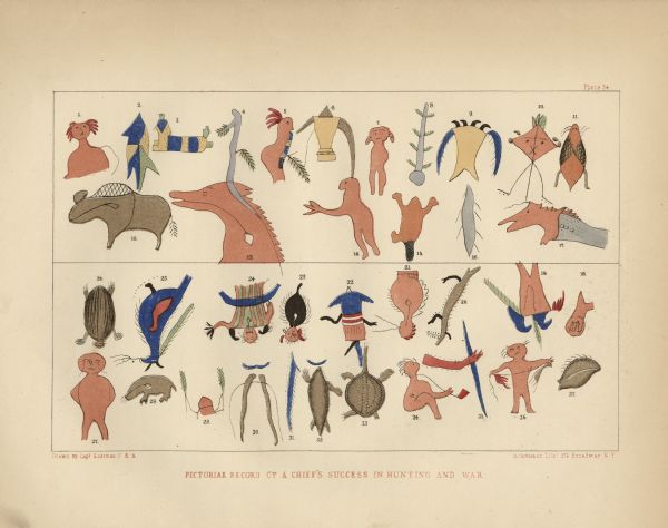 Pictorial record of a Chief's Success in Hunting and War displayed in pictographs. Two rows of symbols including animals, human figures and plants.