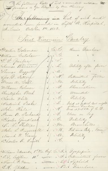 First page of a list of sick and wounded Wisconsin soldiers from the First Wisconsin Cavalry found at the Fifth St. Hospital in St. Louis by Cordelia Harvey.