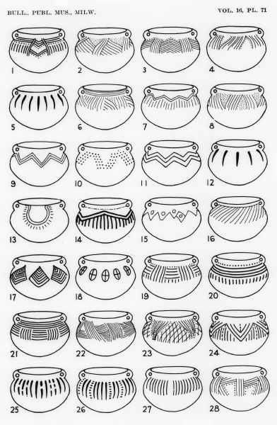 Drawings of pottery bowls with decorations characteristic of the Oneota Aspect. Figures 1-8: Orr patterns; 9-18: Grand River patterns; 19-28: Lake Winnebago patterns.