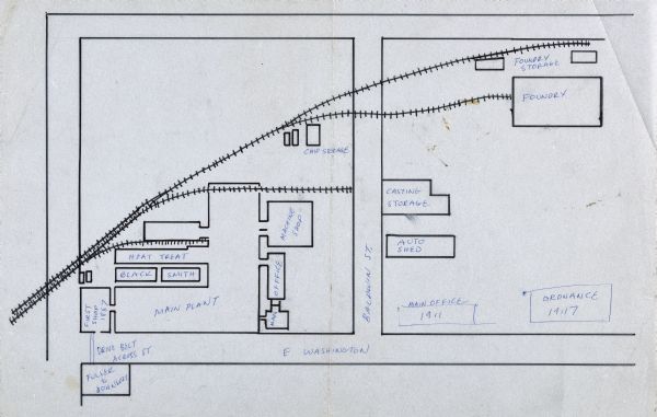 Line drawing on tissue paper showing the layout of the Gisholt plant buildings over two blocks at East Washington and Baldwin Streets. Shows streets and railroad lines serving several buildings, including the first shop, main plant, machine shop, chip storage, and foundry.