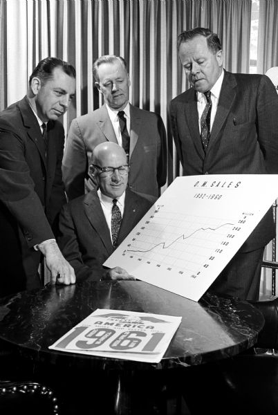 Oscar Mayer (seated), president of Oscar Mayer Company, holding a Mayer Company sales chart. Mayer spoke at a meeting launching the "Invest in America" program in the Madison area. Standing are, left to right: state chairman of the program Roth S. Schleck, Milwaukee; state director L.J. Larson, president of National Guardian Life Insurance Company; and Dane County chairman John Jameson, A.C. Allyn Company.