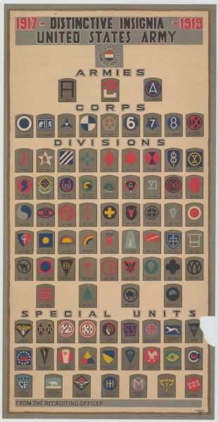 Poster featuring the insignia for all armies, corps, divisions, and special units of the United States Army during World War I. 