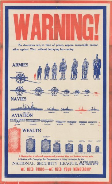The poster has images representing armies, navies, aviation, and wealth. The poster reads: "Warning! No American Can, in Time of Peace, Oppose Reasonable Preparations Against War, Without Betraying His Country. A Nation That is rich and unprotected provokes War and hastens its own ruin. A Nation wide Campaign for Preparedness is being conducted by the National Security League, 31 Pine Street, New York City. We Need Funds — We Need Your Membership."

