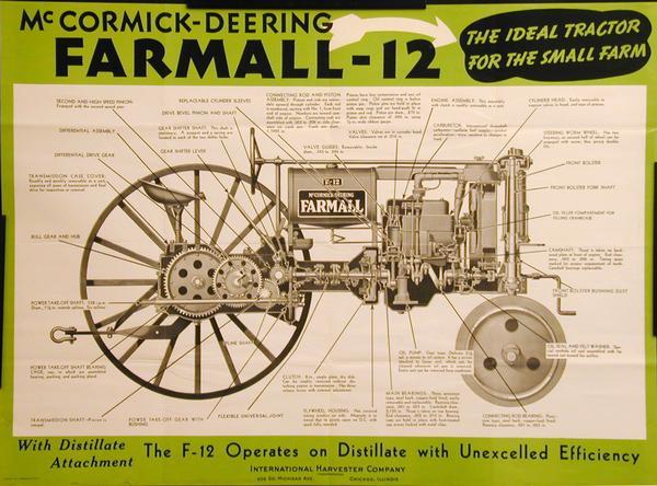 Color advertising poster for the McCormick-Deering Farmall 12 (F-12) tractor showing a black and white cutaway of the tractor with text describing numerous features. The headline reads: "The Ideal Tractor for the Small Farm."