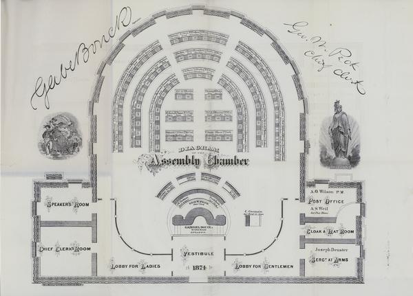 Seating chart for members of the Wisconsin Assembly as published in the 1874 Legislative Manual, the Wisconsin Blue Book.