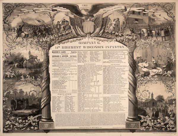 Civil War commemorative roster of Company G, 14th Wisconsin Infantry, surrounded by illustrated scenes.