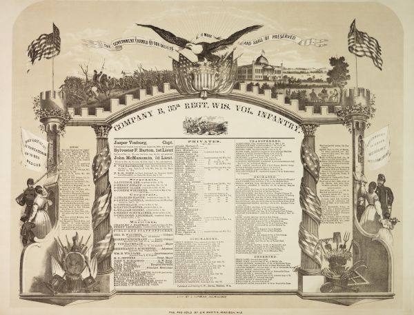 A commemorative roster of Company B of the 35th Wisconsin Infantry, including imagery, including a soldier with women and children, an eagle and the American flag.