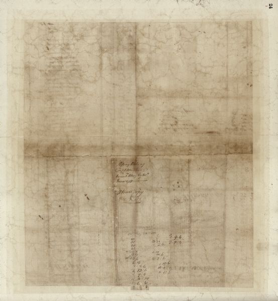The back side of Captin Joseph Martin's pay roll from 1 May through 30 June, 1777. There are columns of numbers beneath the writing.