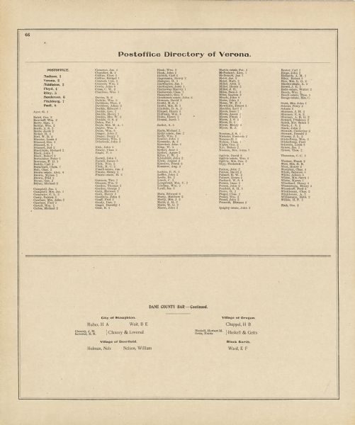 A post office directory of Verona, Wisconsin.