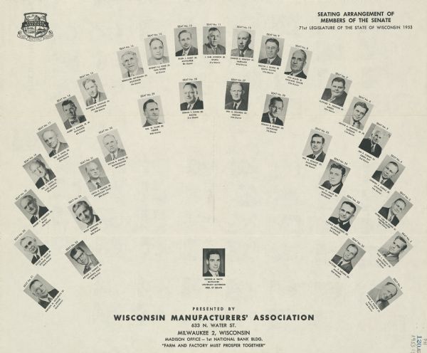 Seating arrangement of members of the Senate 71st Legislature of the State of Wisconsin 1953.