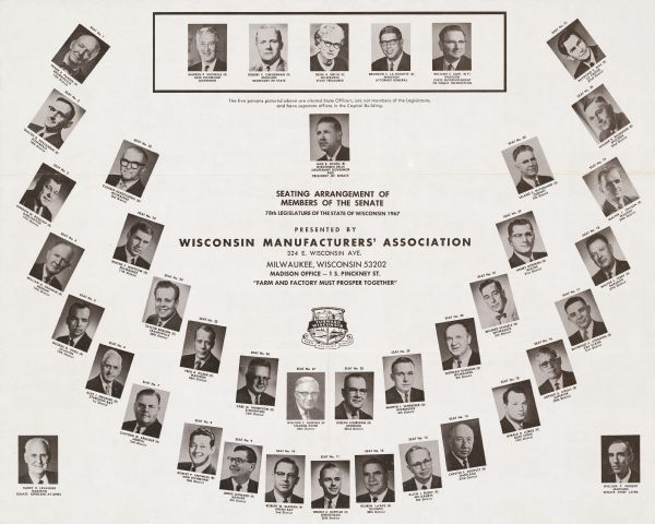 Seating arrangement of members of the senate 78th Legislature of The State of Wisconsin 1967.