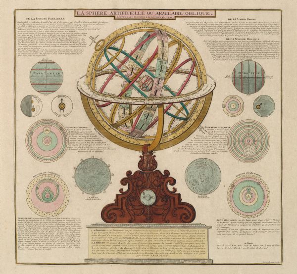 A two page illustration featuring a small globe in the center of numerous astrological spheres.  Additionally, the representation features writing, in Latin, as well as other illustrations featuring astrological information.