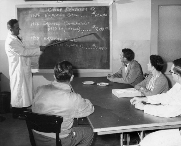 Several people sit at a table as a man talks about figures written on a blackboard under the heading "Cudahy Brothers Co.".