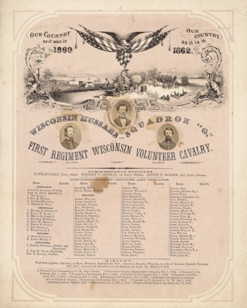 Commemorative Civil War roster of First Regiment Wisconsin Volunteer Cavalry, Wisconsin Hussars Squadron "G." Depicts "Our Country as it was in 1860" with images of a farmer plowing, tools, a horn of plenty, a railroad, and ships on the water; and then "As it is in 1862," which depicts soldiers fighting with horses and firearms, with a warship in the background.