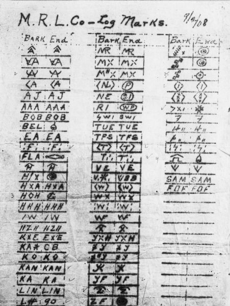 A list of log marks (symbols) dated "9/2/08".